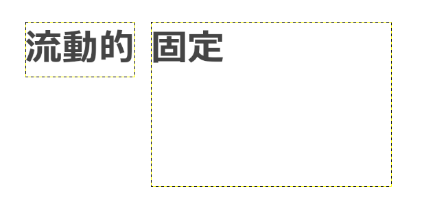 テキストボックス：流動的と固定の違い