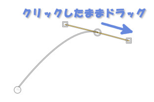 クリックを放さずドラッグするとハンドルが作成される