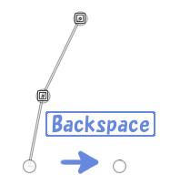 Backspaceで選択中のアンカーを削除