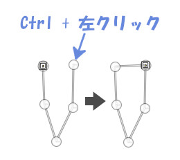 Ctrl + 左クリックでアンカー同士がつながる