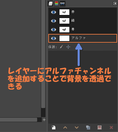 レイヤーにアルファチャンネルを追加することで背景を透過できる