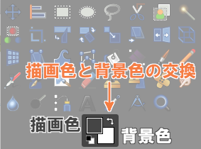 消しゴムは「背景色」に設定された色で塗りつぶす