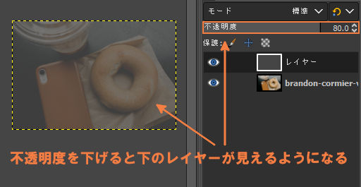 不透明度を下げると下のレイヤーが見えるようになる