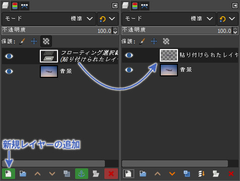 GIMP：選択範囲のコピーを貼り付ける