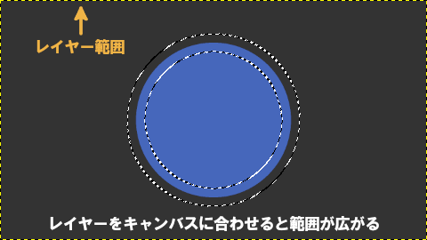 レイヤーをキャンバスに合わせると範囲が広がる