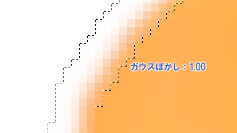 ガウスぼかし：1.00