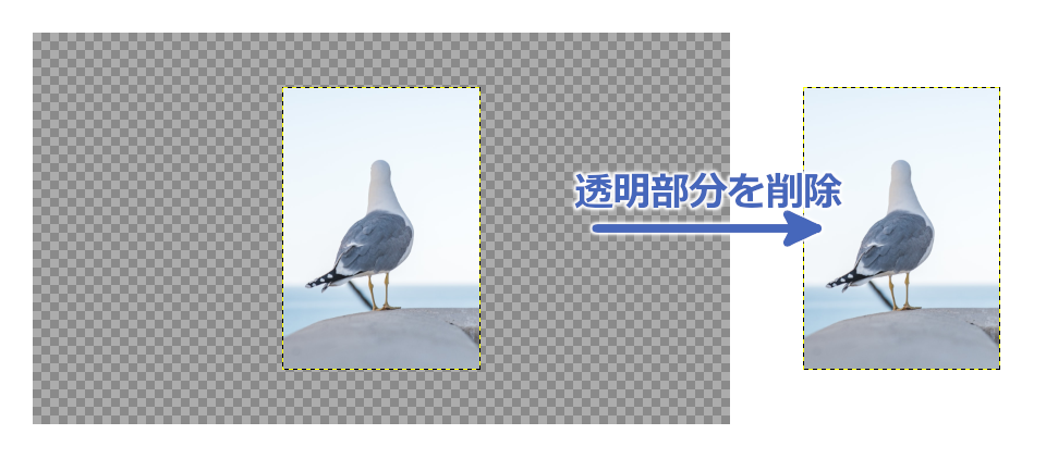 トリミングすると透明部分が残る
