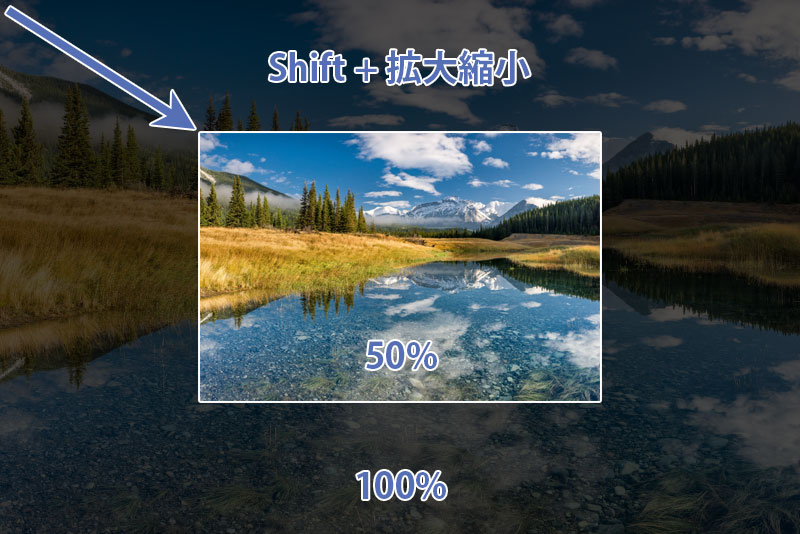 Shift + 拡大縮小