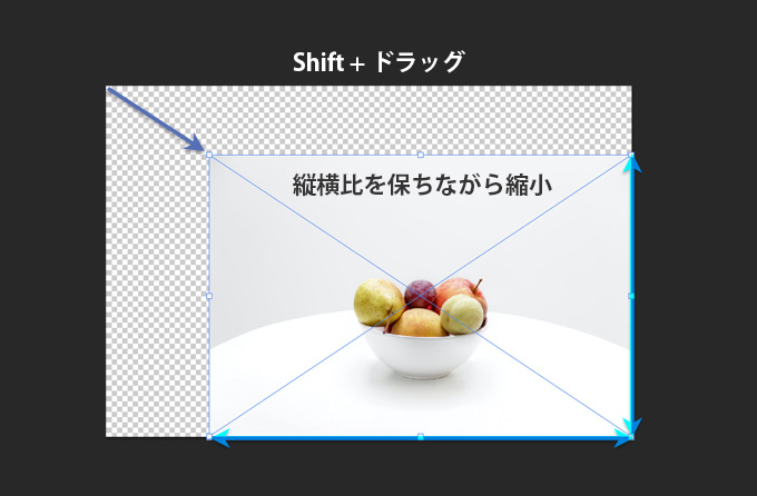 縦横比を保ちながら拡大縮小する