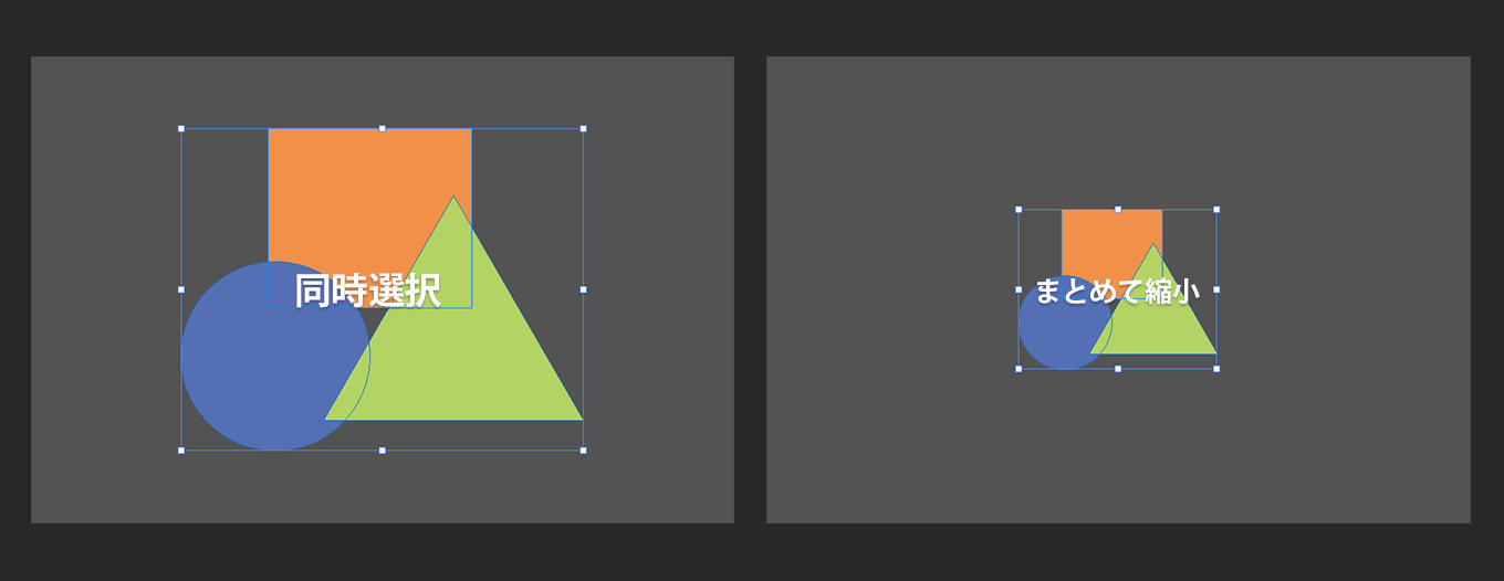 まとめて縮小